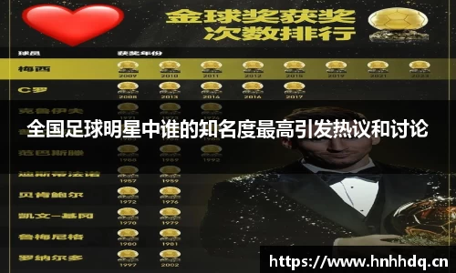 全国足球明星中谁的知名度最高引发热议和讨论
