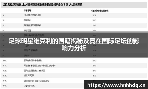 足球明星维克利的国籍揭秘及其在国际足坛的影响力分析
